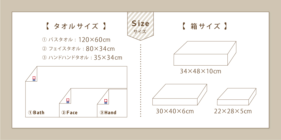 バスタオル:120×60cm フェイスタオル:80×34cm ウォッシュタオル:35×34cm 箱(大):34×48×10cm 箱(中):30×40×6cm 箱(小):22×28×5cm