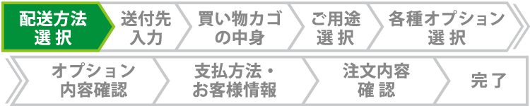 ご注文行程