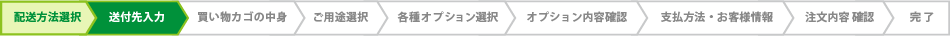 ご注文行程