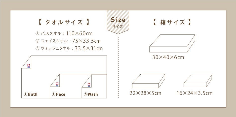 バスタオル:120×60cm フェイスタオル:80×33cm ウォッシュタオル:35×33cm 箱(大):34×48×10cm 箱(中):30×40×6cm 箱(小):22×28×5cm