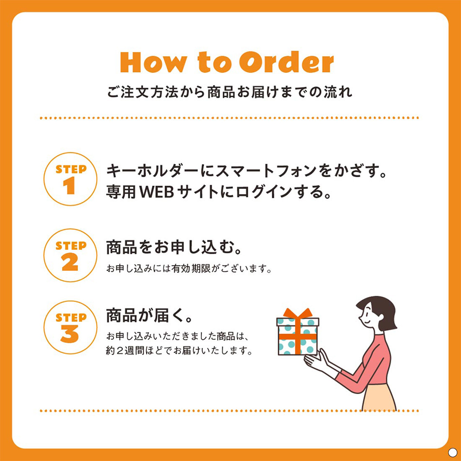 ギフトダワン